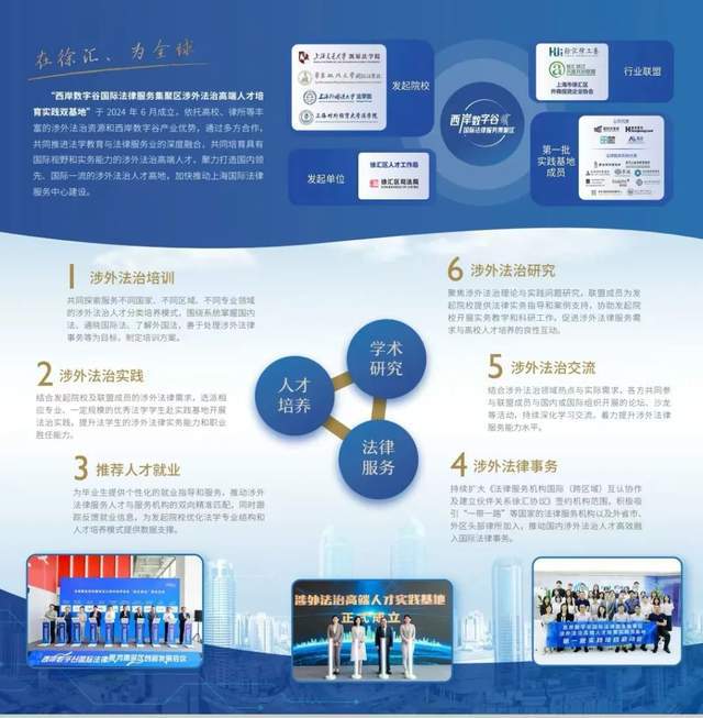 聚焦人才服务、普惠金融……来看这些区在要素服务方面的新举措→(图3)