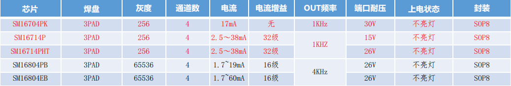 1678756303129436.png image.png