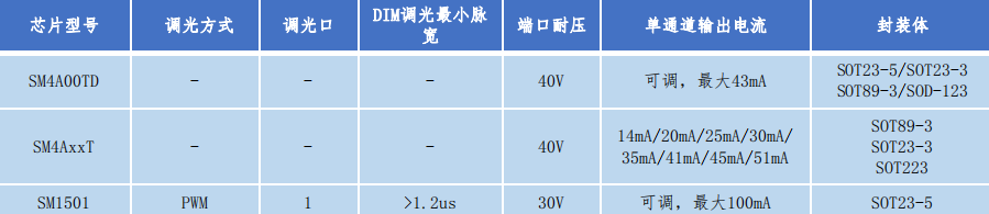 1678757790140243.png image.png