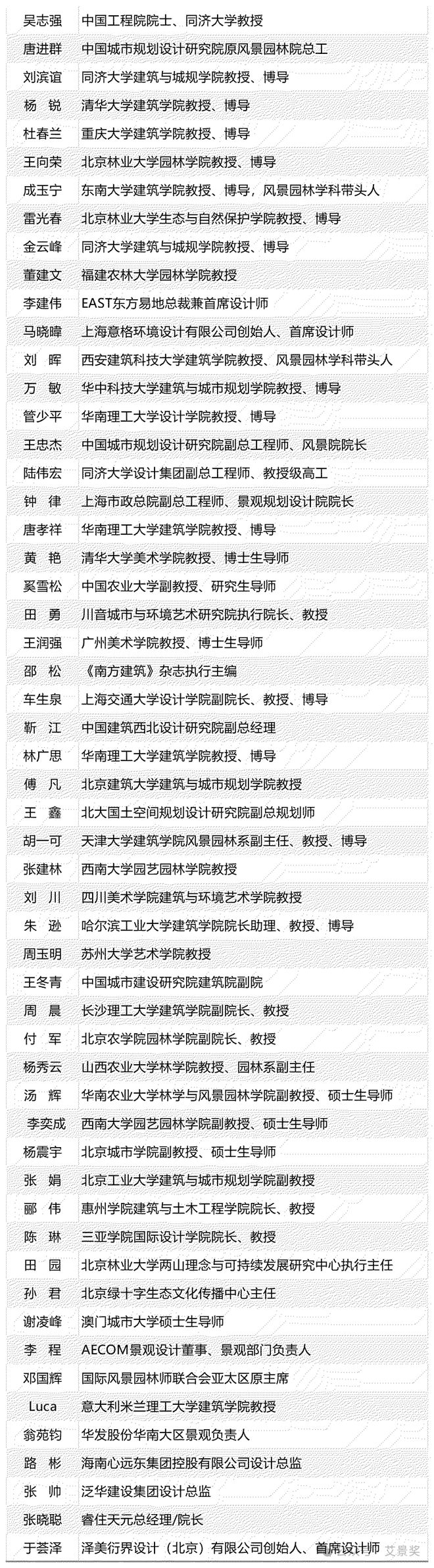 bat365在线平台官方网址开赛了 第14届中国国际园林景观规划设计大赛启动(图1)