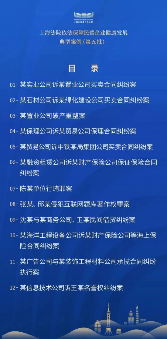bat365在线平台官方网址营造良好法治化营商环境!上海法院发布典型案例