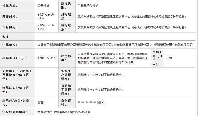 bat365在线平台工期620天！武汉新城两大地标中标！(图5)