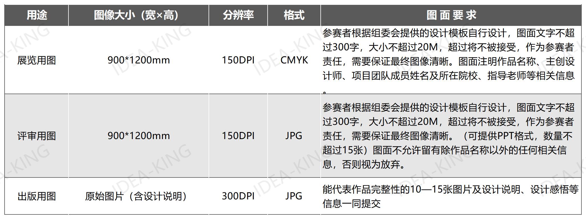 bat365在线平台官方网站2023中国国际园林景观规划设计大赛(图2)