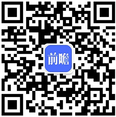 bat365在线平台官方网站中国城市园林绿化企业综合竞争力排名TOP20(图1)